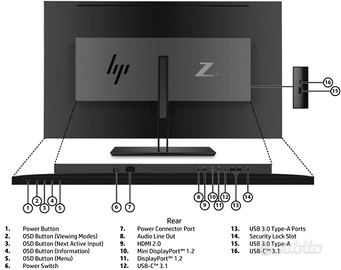 Monitor HP Z43