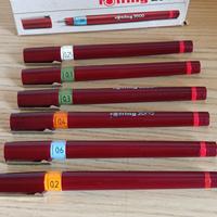 pennini disegno tecnico