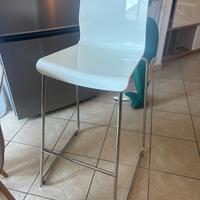 Sgabelli Ikea