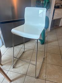Sgabelli Ikea