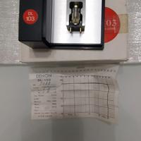 Testina Denon 103  Gyger 2