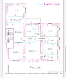 Immobile di pregio a Ripalimosani