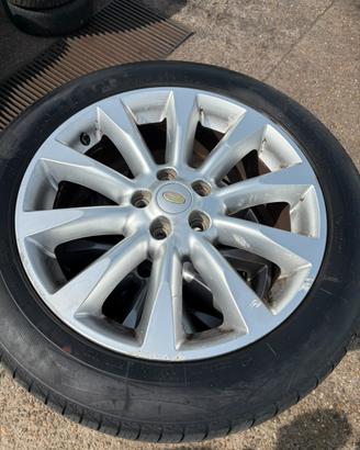 RUOTE CERCHI RANGE ROVER