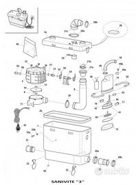 Ricambi per Sanivite "3" SFA Sanitrit