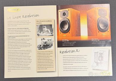 Diffusori TANNOY Revolution R1 bookshelf