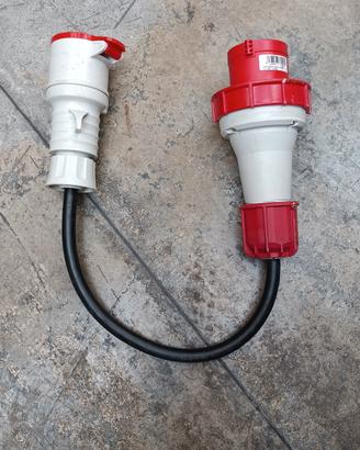 Adattatore da 63A a 32 A