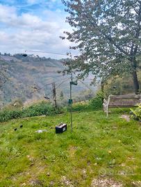 giostra richiamo uso caccia