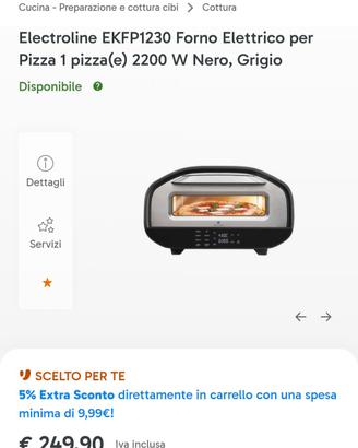 forno