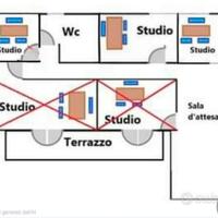 Stanza uso ufficio o studio