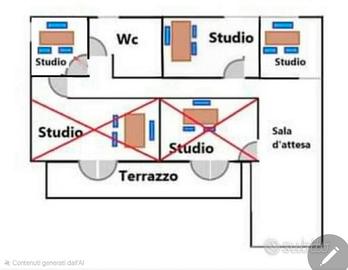 Stanza uso ufficio o studio