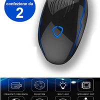 Repellente Ultrasuoni Professionale