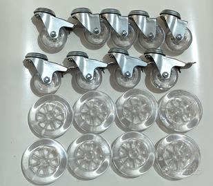 Ruote in poliuretano per carrelli