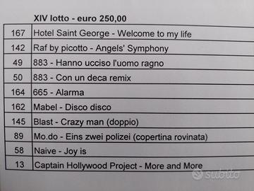Dischi dance anni 90 vinile 12' lotto 14