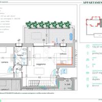 2 LOCALI A NOVATE MILANESE