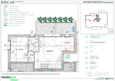 2 LOCALI A NOVATE MILANESE