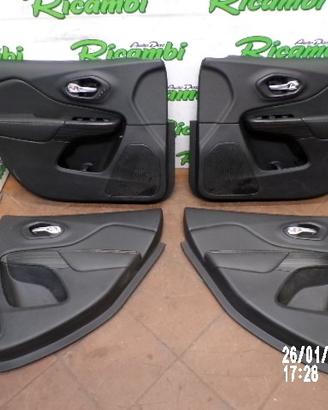 PANNELLI PER JEEP CHEROKEE KL ANNO 2014