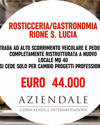 Attività / Licenza di 40 m² con 1 locale a Verona