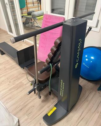 canali system flexibility
