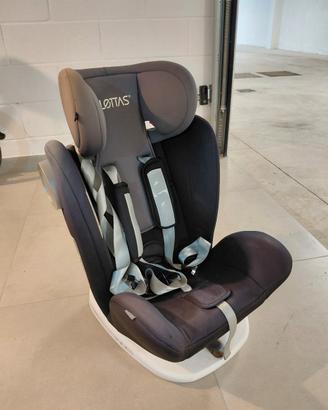 Seggiolino Auto Lettas gruppo 0 / 36 kg
