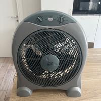 Ventilatore della DCG verticale