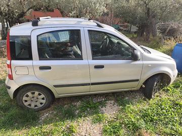 panda 1.2 gpl