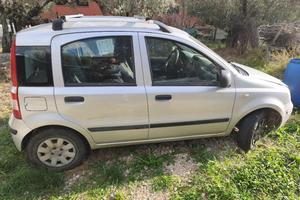 panda 1.2 gpl