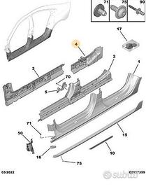 Lamierato interno sottoporta post sinistro peugeot