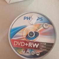 Dvd+rw