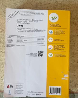 Touch azienda informatica per AFM