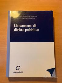 Diritto Pubblico