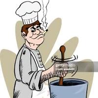 Aiuto cucina lavastoviglie ecc