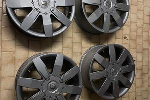 Cerchi Renault Megane 2RS