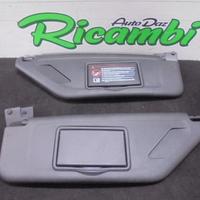 ALETTE PARASOLE PER CITROEN DS4 B75 2013
