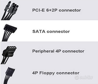 SET Cavi alimentatore