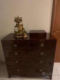 Como’ cassettone antico dell’800 inglese in mogano