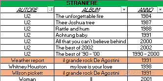 CD originali anni 70 - 00