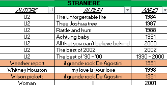 CD originali anni 70 - 00