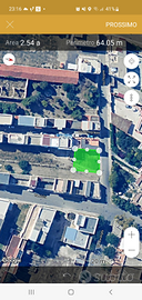 Terreni/suoli edificabili