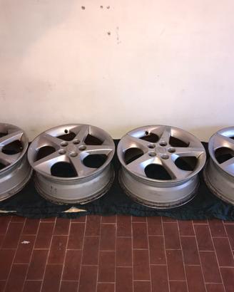 Cerchi in lega Kia 17”