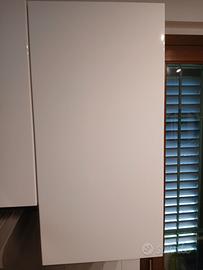 Pensili da cucina bianchi