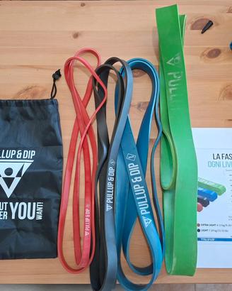 Elastici professionali per trazioni Pullup & Dip
