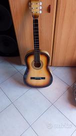 chitarra mai usata 