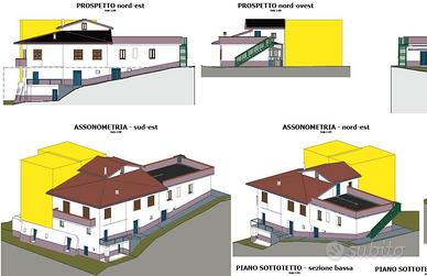Vendita casa + terreno