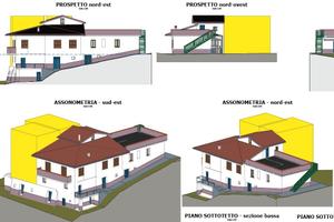 Vendita casa + terreno