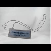 Piste di formula 1 con targa