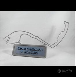 Piste di formula 1 con targa