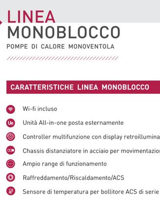 pompa di calore aria acqua Mitsui