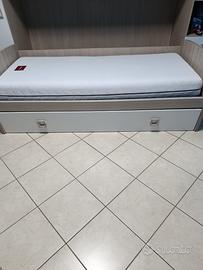 sistema letto (materassi, reti, giroletto)