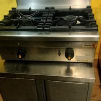 Lattrezzature per laboratorio