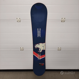 Tavola snowboard Forum